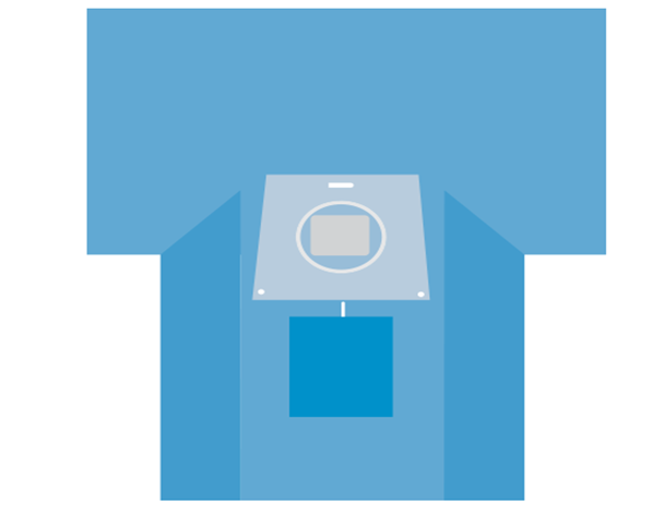 Cesarean Drapes