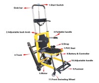 Ambulance Stretchers,Emergency Stretchers,Medical and hospital Ambulance Stretchers for patient